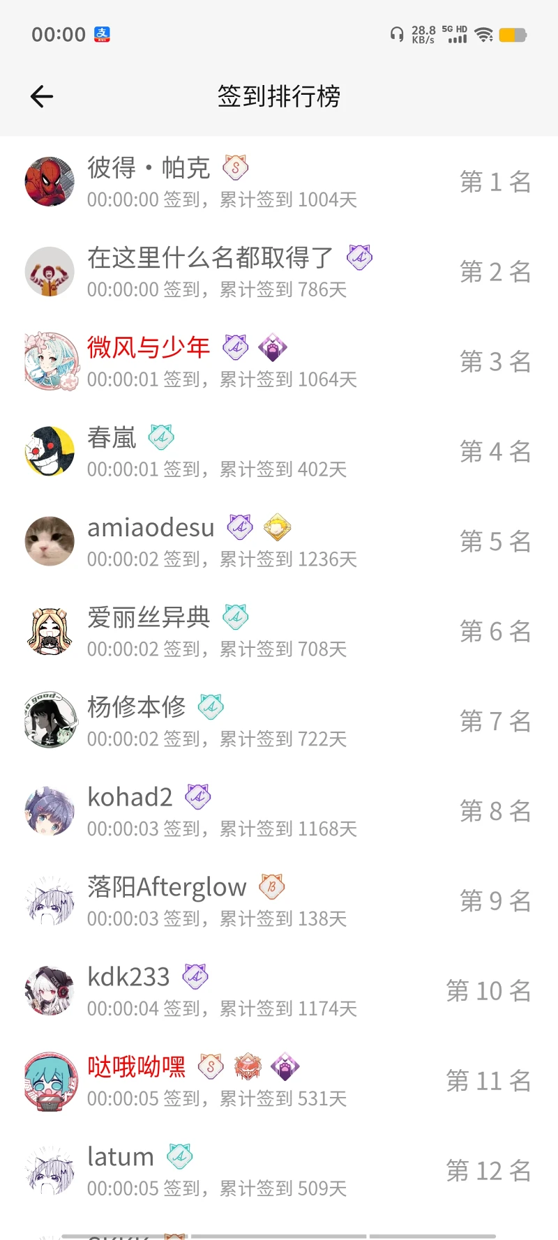签到,首签,明日签到,每日签到,签到排行榜,M站签到,随缘签到