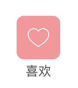 用户交流,投票