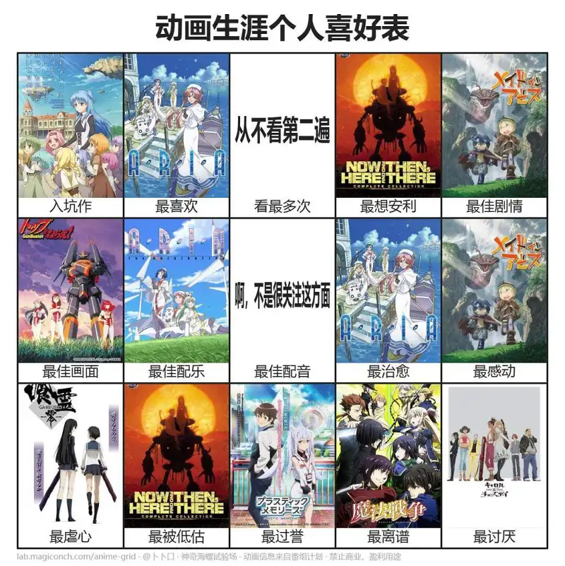 看到大家都在发，那我也来！