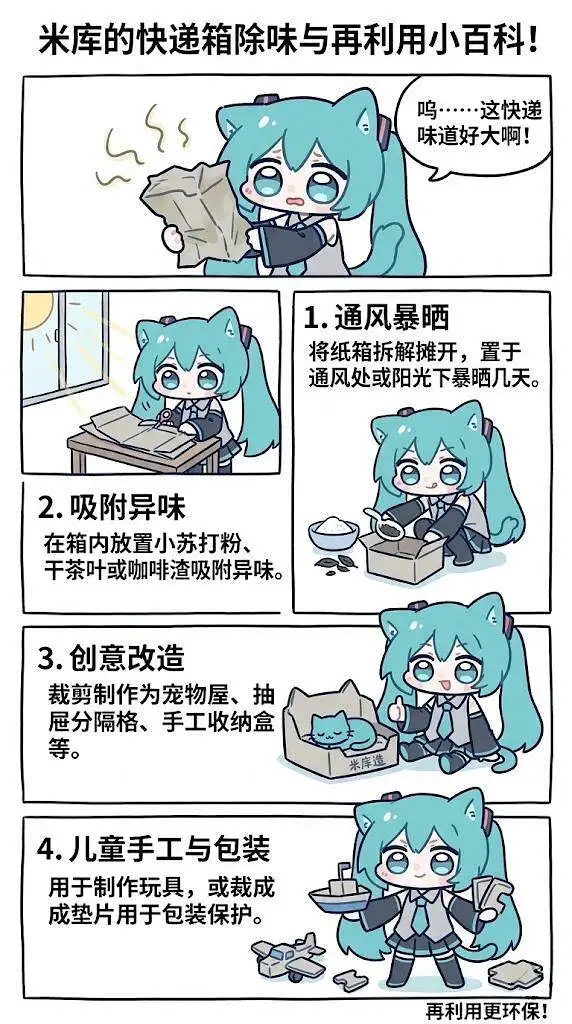 miku,科普