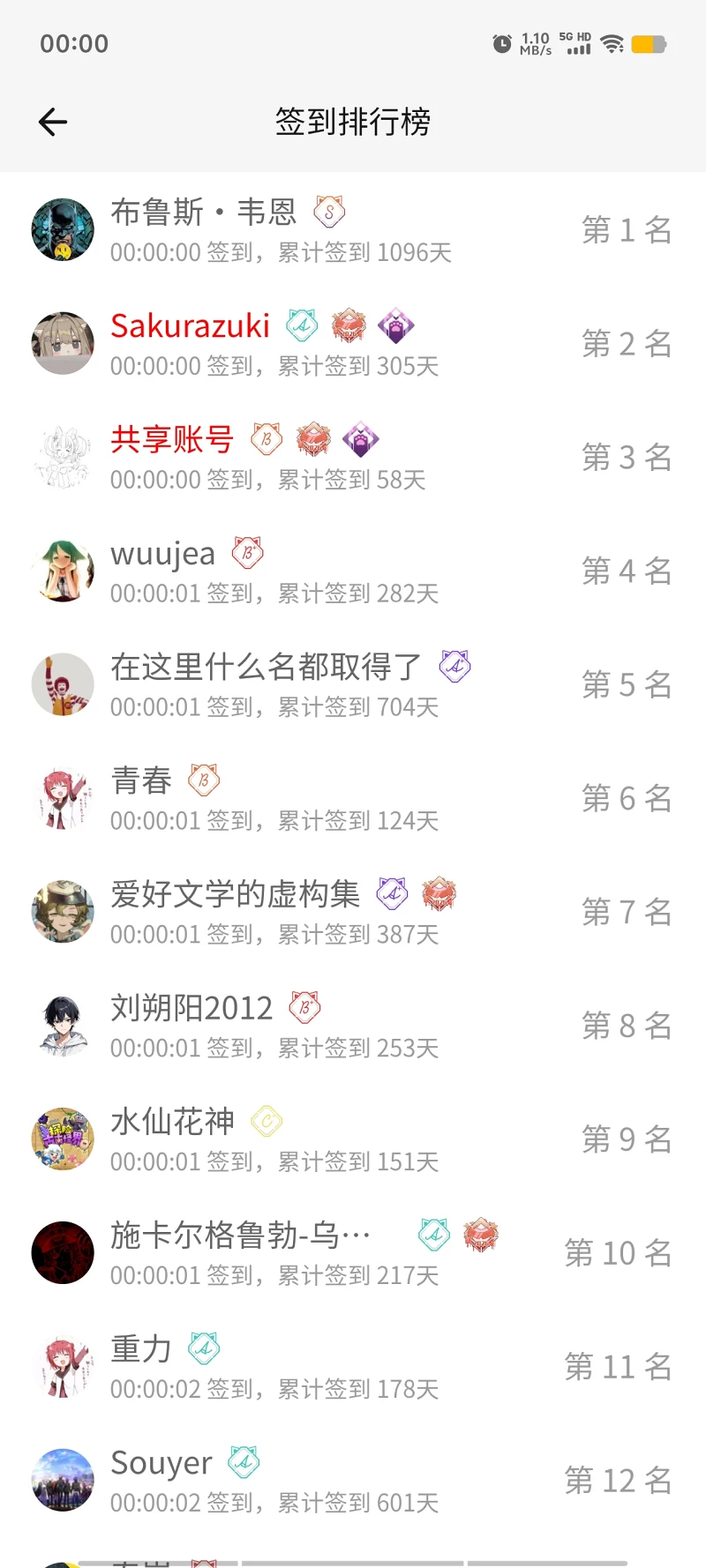 签到,每日签到,明日签到,首签,签到排行榜,M站签到