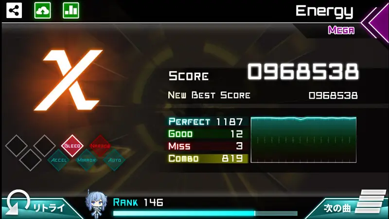 DYNAMIX