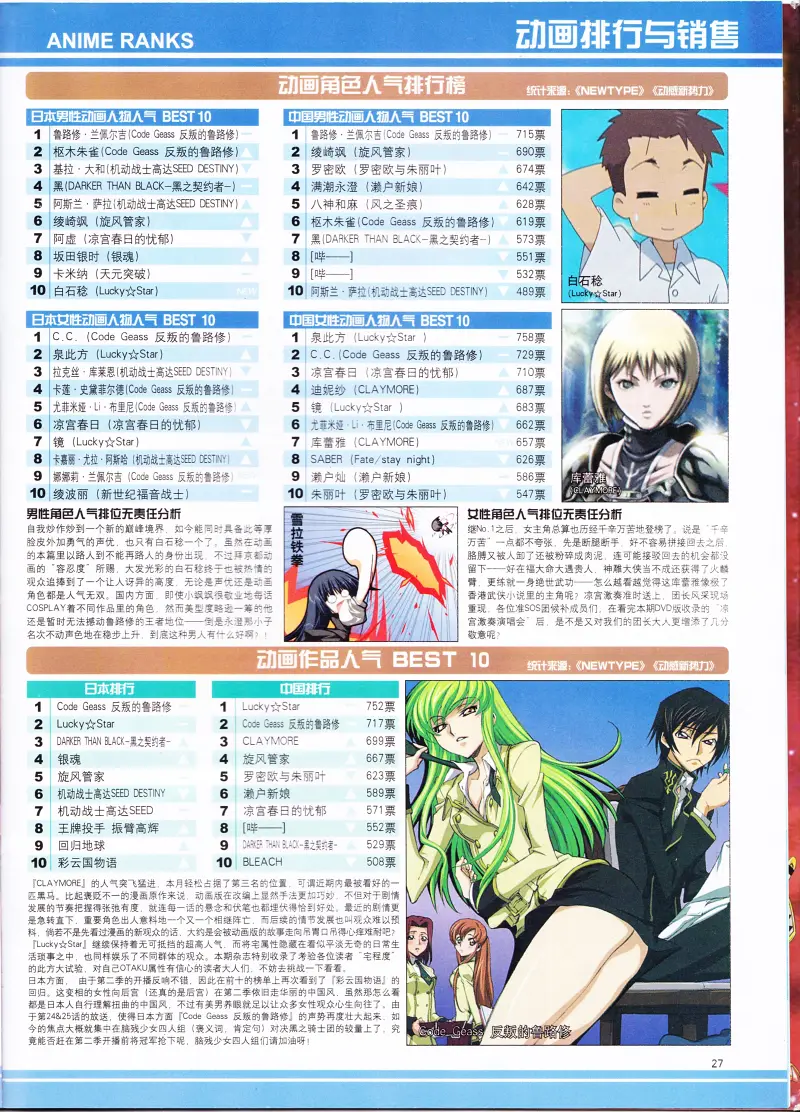 动感新势力,动漫,ACG,二次元,动画,杂志,动新DVD,SOLA