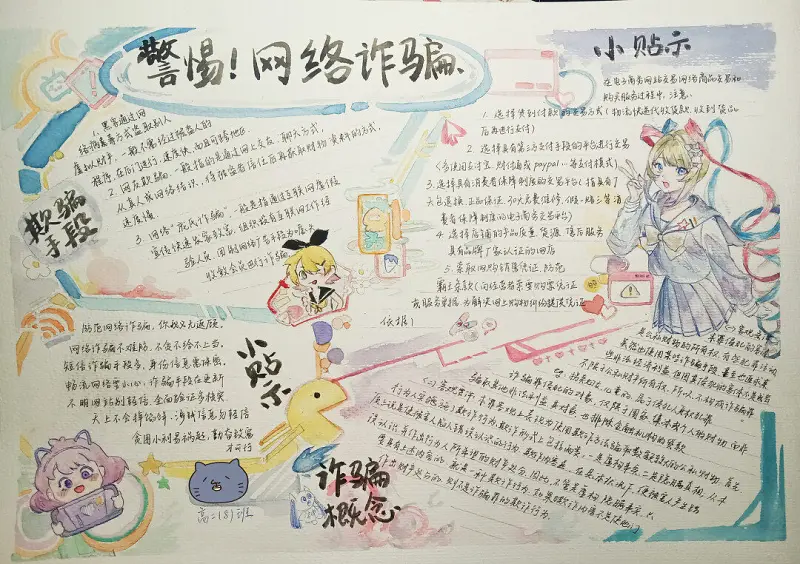 绘画创作,手抄报