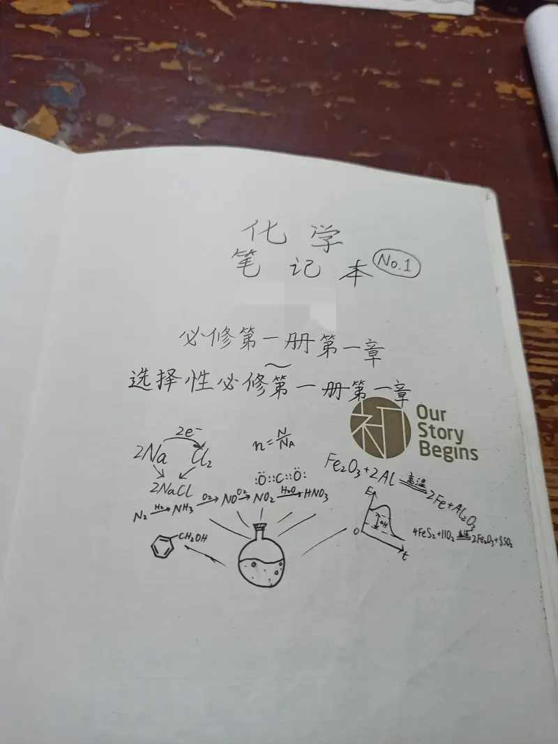 笔记本,封面,纸绘,物理,化学