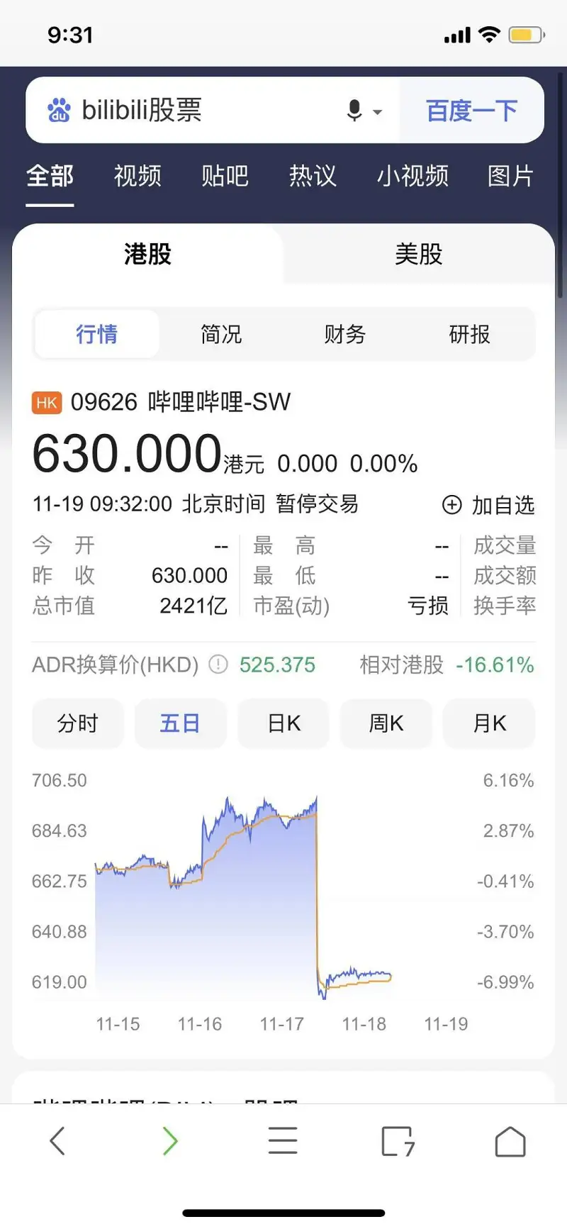 用户交流,闲聊,B站,股市暴跌