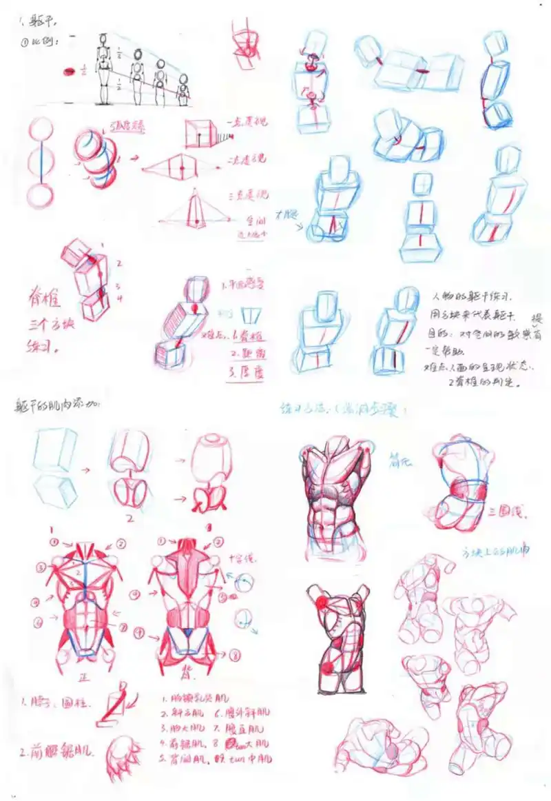 绘画创作,绘画,绘画交流