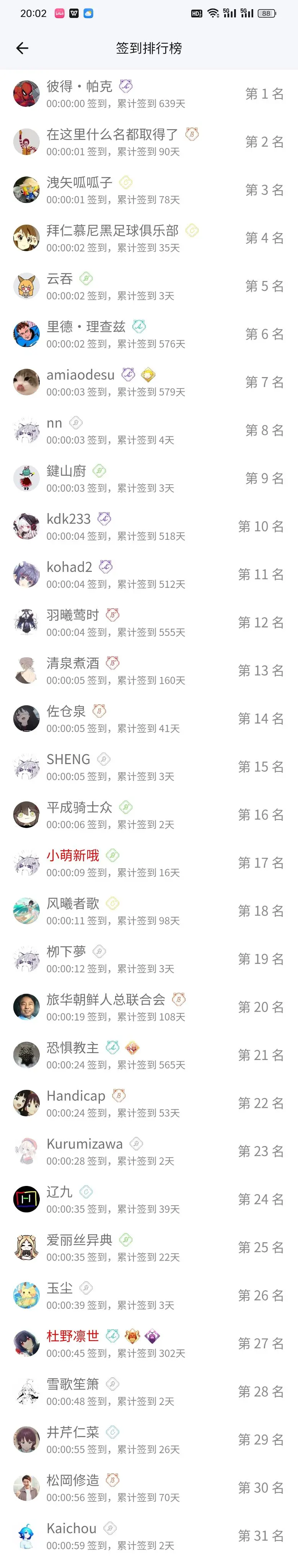 签到排行榜,奇人异事