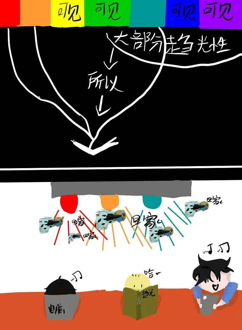 绘画创作,漫画,第二届喵喵杯,生命之法