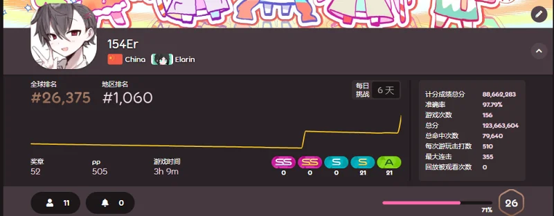 osu,游戏,成就
