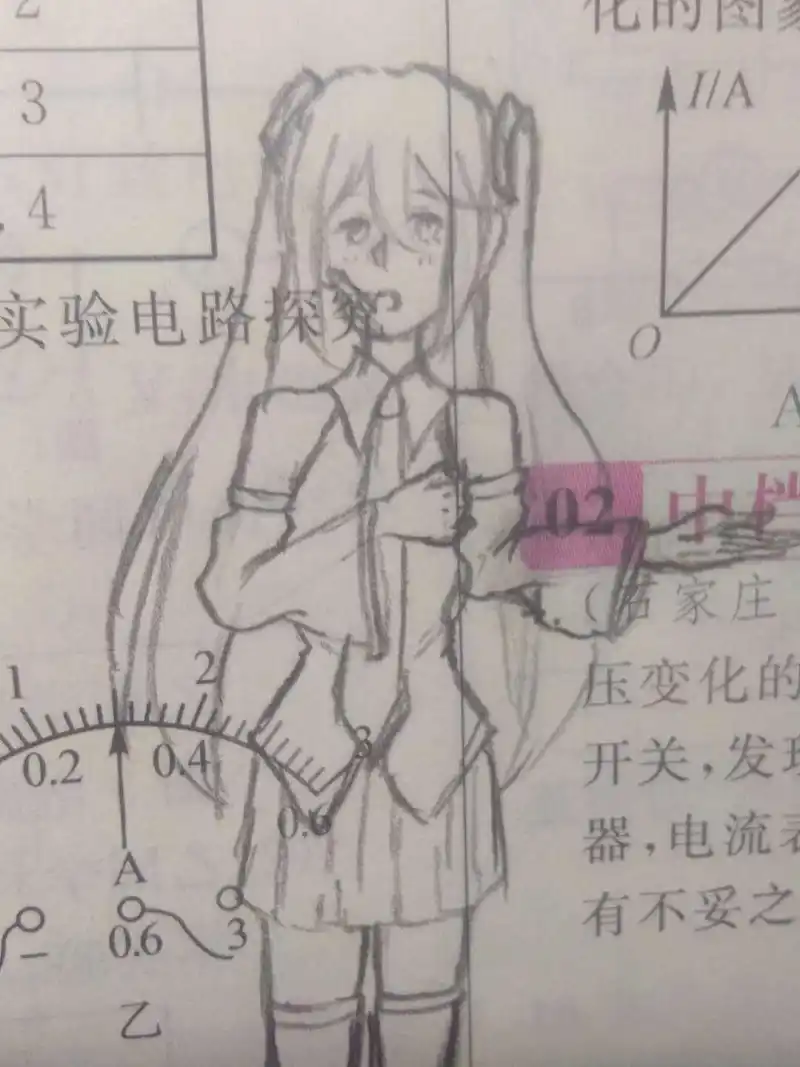 绘画创作,初音未来,OC,杂音未来