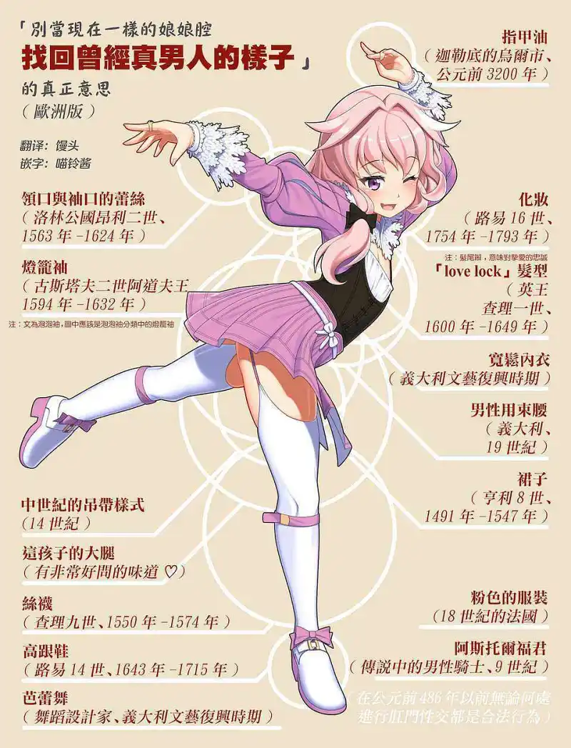 伪娘耶