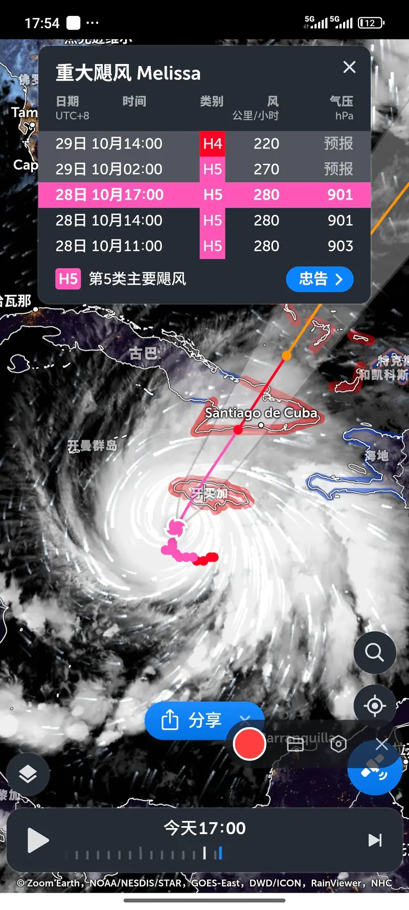 飓风,全球,天气