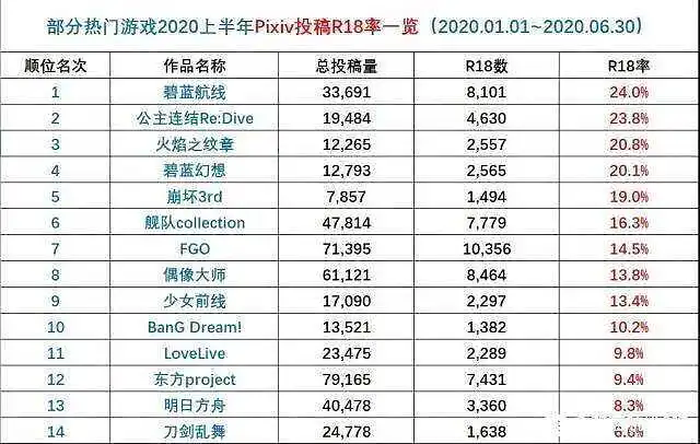 用户交流,闲聊茶馆,游戏