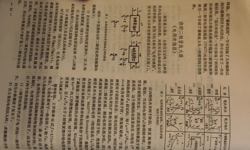書
