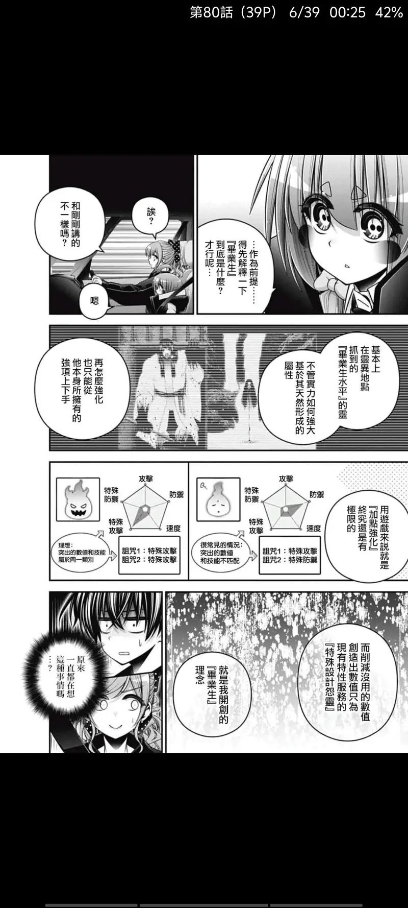 黑暗集会,动漫,漫画,ACG