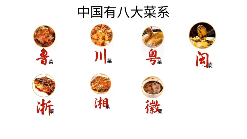 中国有八大菜系……