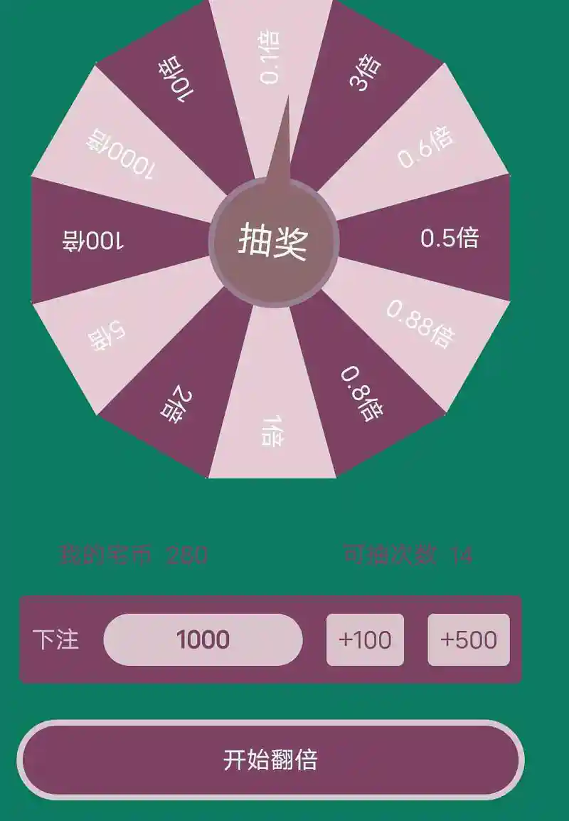 开始，便是结束