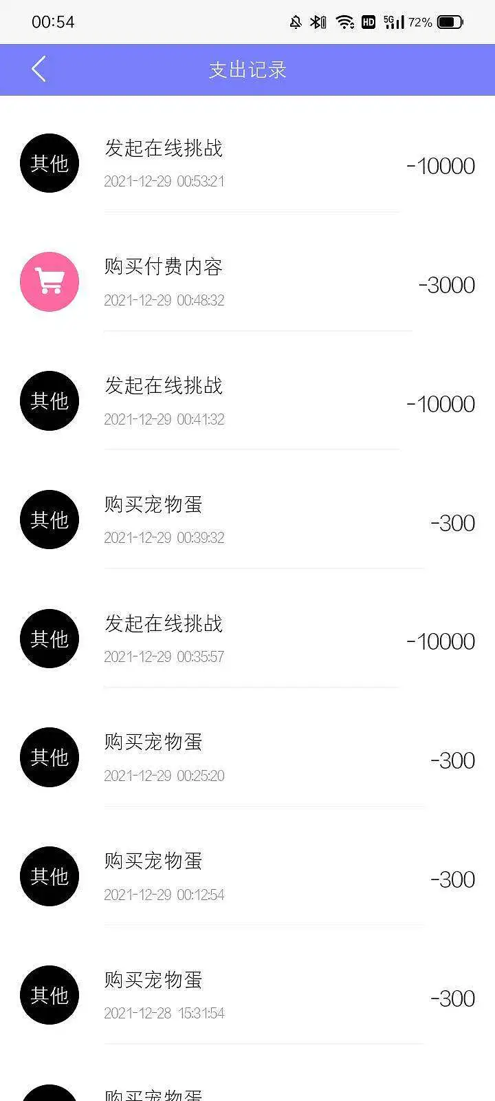 赌狗日记