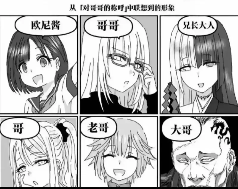 梗图