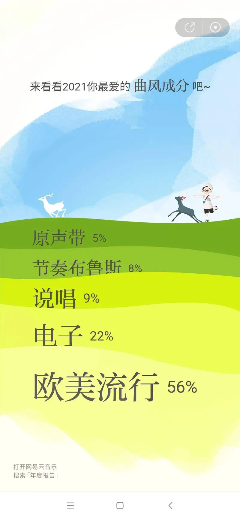 闲聊茶馆,音乐,闲聊,网易云音乐