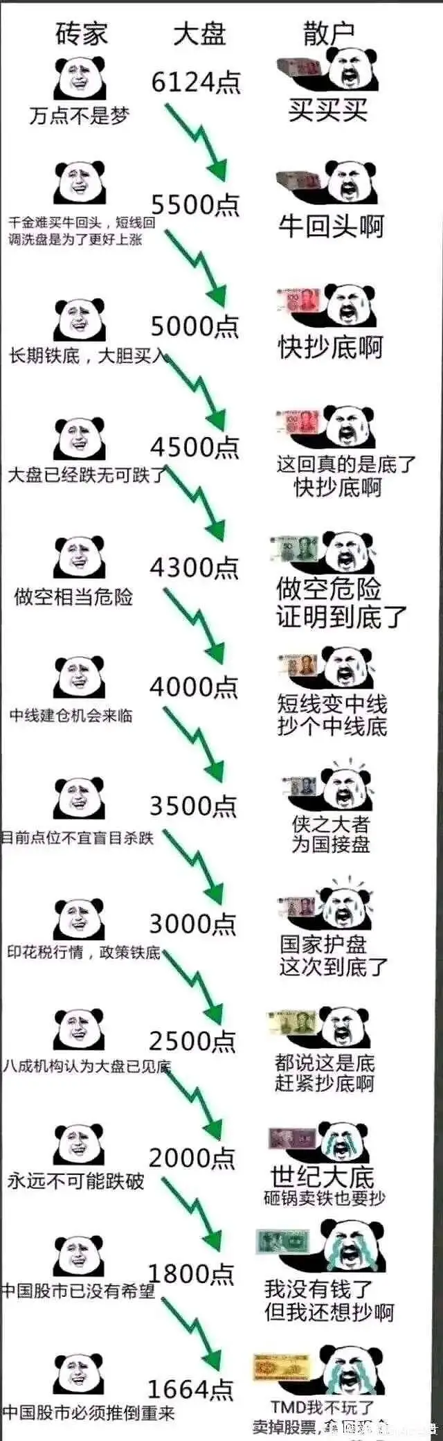 闲聊茶馆