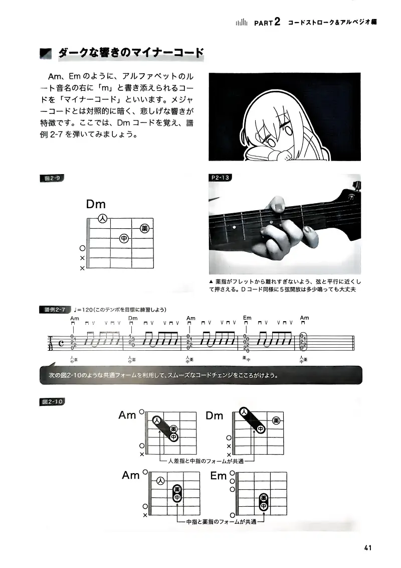 孤独摇滚,电吉他