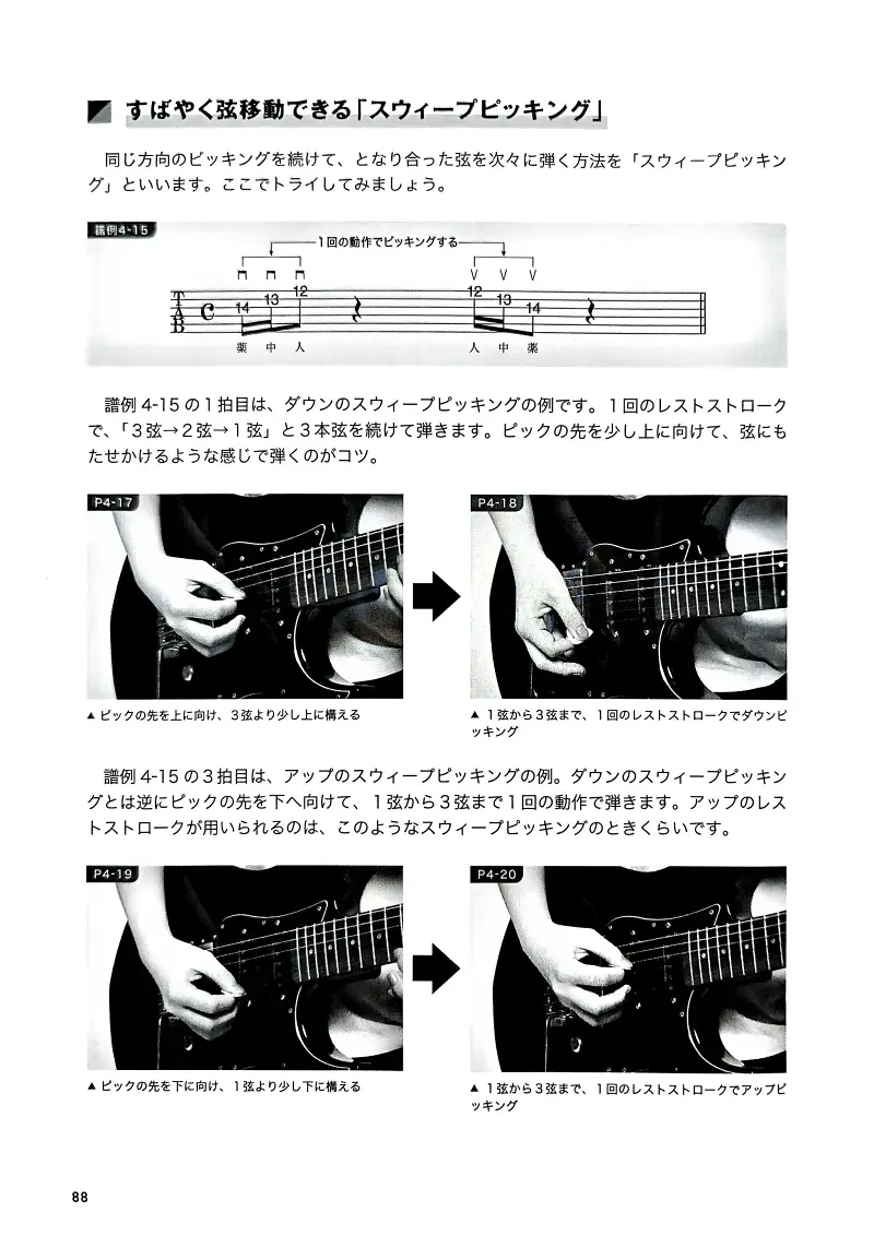 孤独摇滚,电吉他