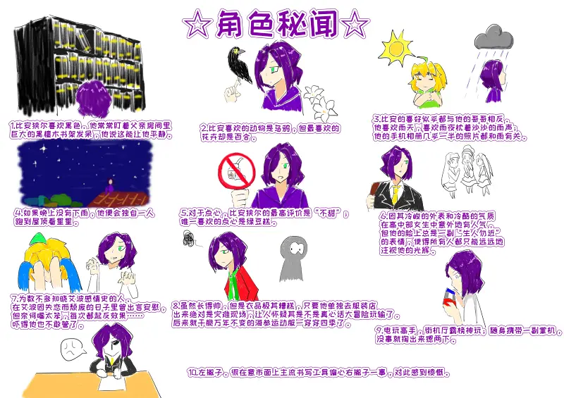 oc,oc画画,oc故事,原创人物,高中生