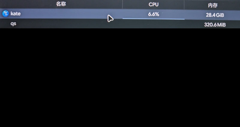 28.4G占用的kate文本编辑器