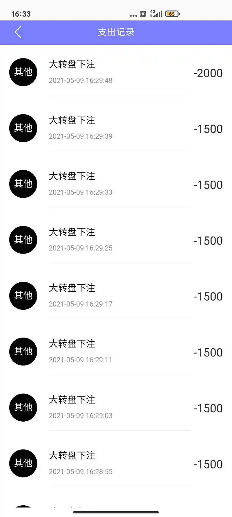 用户交流,分享