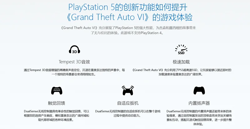 GTA6,R星,Rockstar Games,PS5,Xbox Series X
