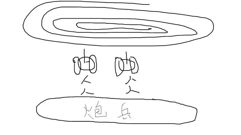 闲聊茶馆,杂谈,军事