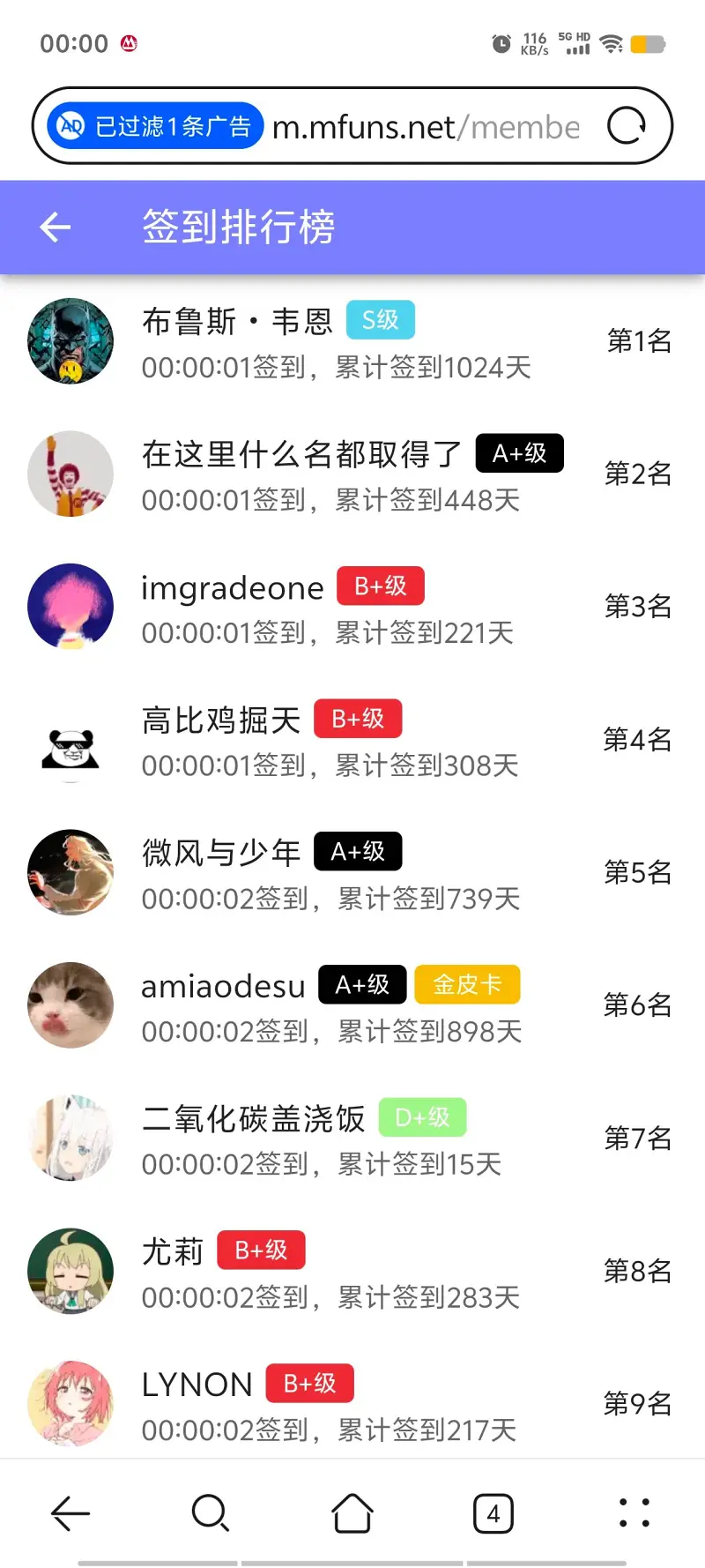 签到,M站签到,每日签到,随缘签到,签到纪念,签到排行榜,首签