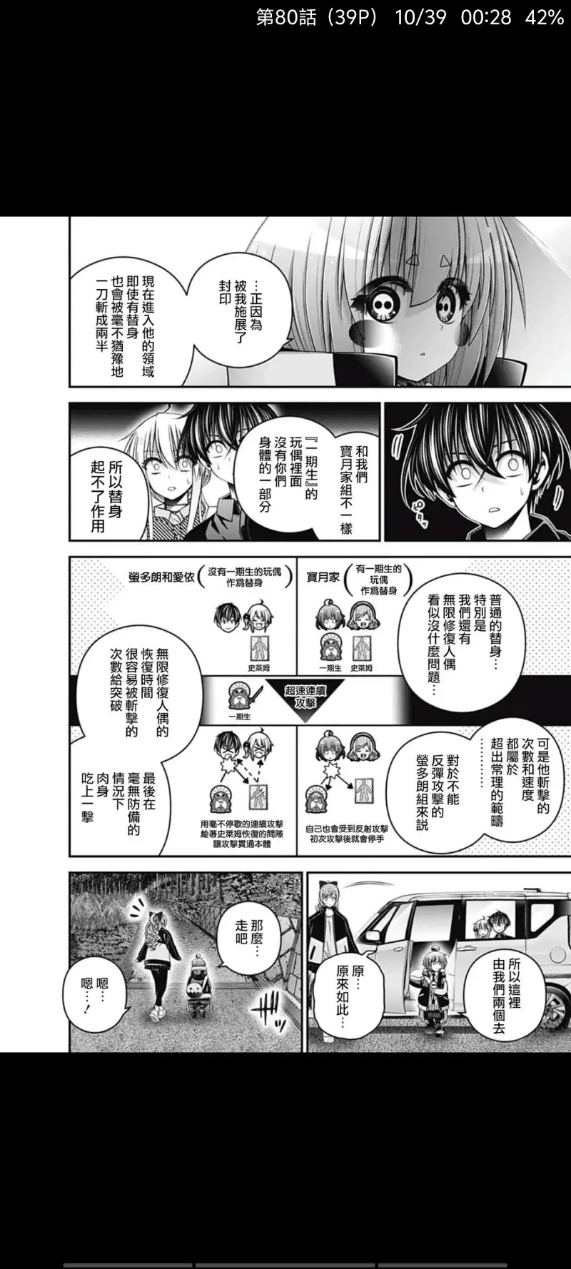 黑暗集会,动漫,漫画,ACG