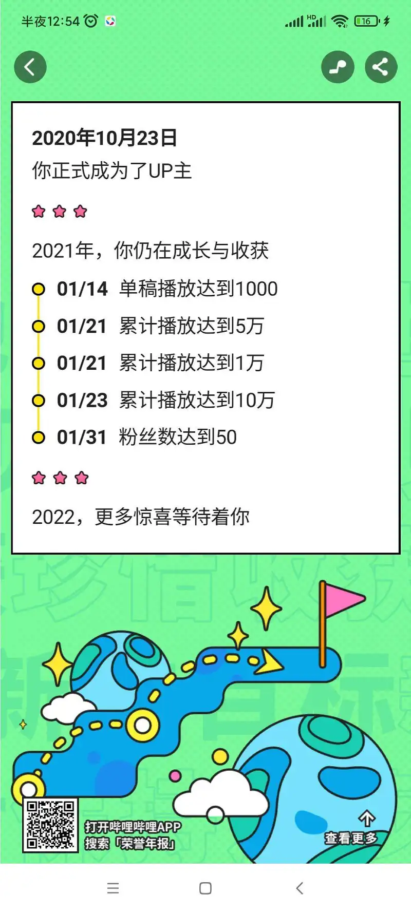 2021的鸽子