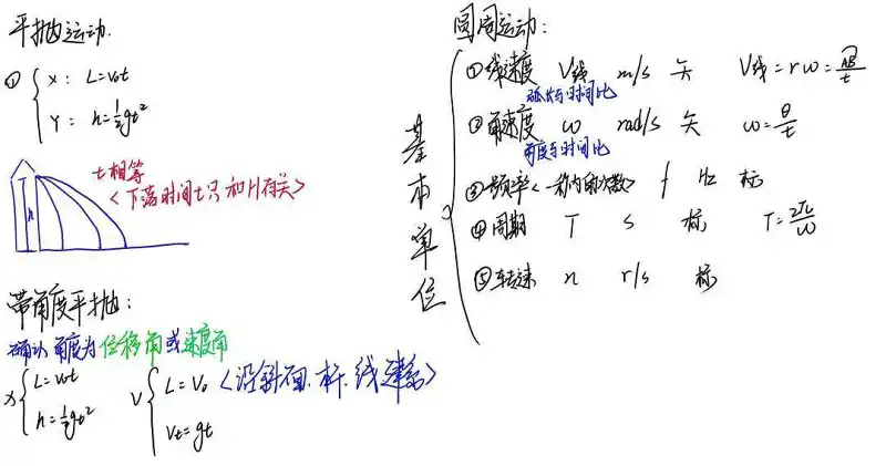 闲聊茶馆,学习