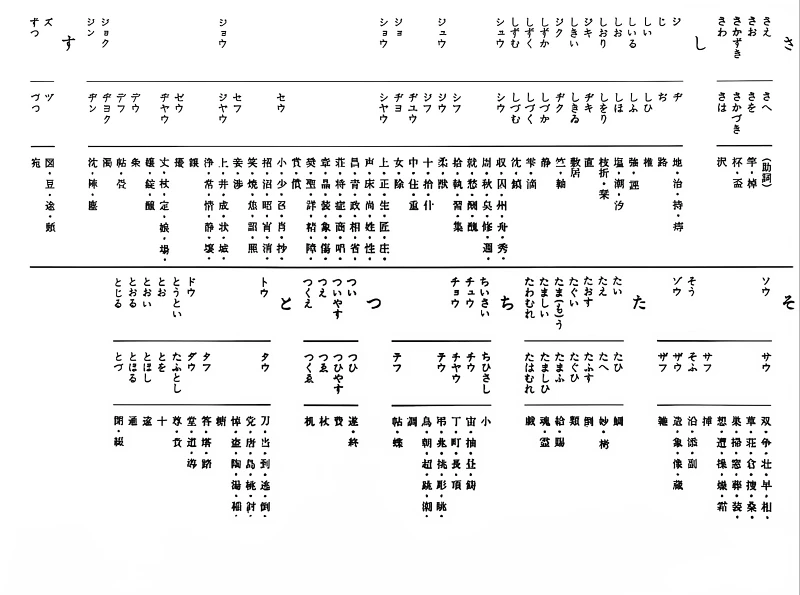 日语,古典日语,语言,科普,知识,HakuboME