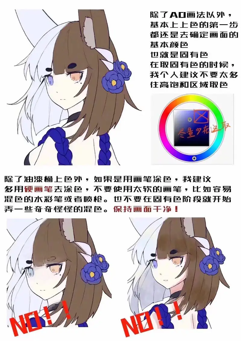 绘画创作